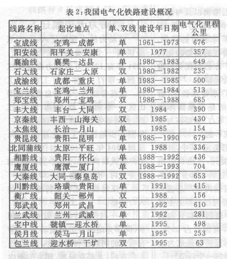 19世纪末的经济发展_33.经济危机对世界经济发展产生了巨大影响.主要国家都纷纷采取行动...(3)