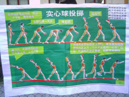 中考体育的平时训练问题-中学学科网