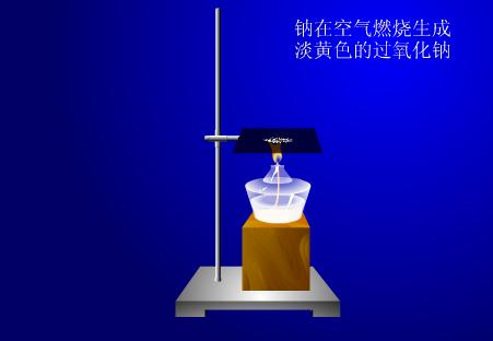 钠与氧气反应