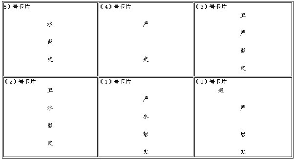 猜姓游戏