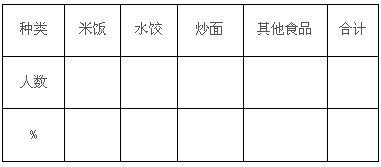 关于地理教学心得的研究生毕业论文开题报告范文
