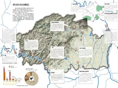 房山区张坊镇总人口_北京市房山区张坊镇北白岱村村庄规划