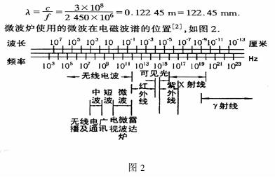 3波长     微波炉是利用微波给食品加热的,微波也是一种电磁波,国际上