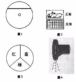 1演示"视觉暂留"现象     用硬烁呖甲恃镀档 实验研究 迷你实验