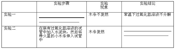 新课程背景下的化学人文考题例析