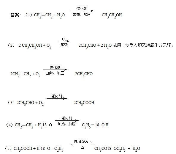 乙酸乙酯的制备实验剖析