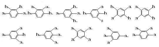 推断有机物分子结构的常用知识点归纳