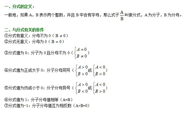 初中数学知识点归纳:分式