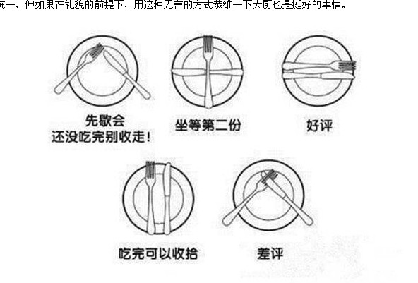 西餐文化:西餐中的刀叉语言