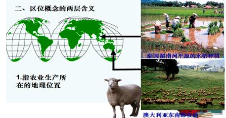 《农业的区位选择》重难点分析