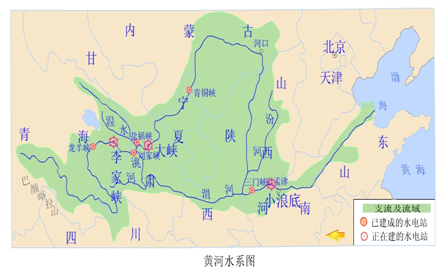 (2),塑造平原和灌溉作用(塞上江南:宁夏平原,河套平原和华原