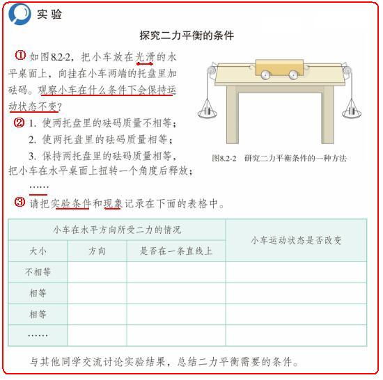 《二力平衡》教材变化及教学建议