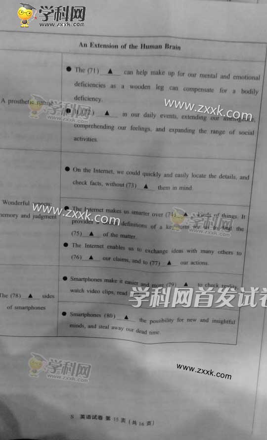www.shanpow.com_2016年江苏英语高考时间。