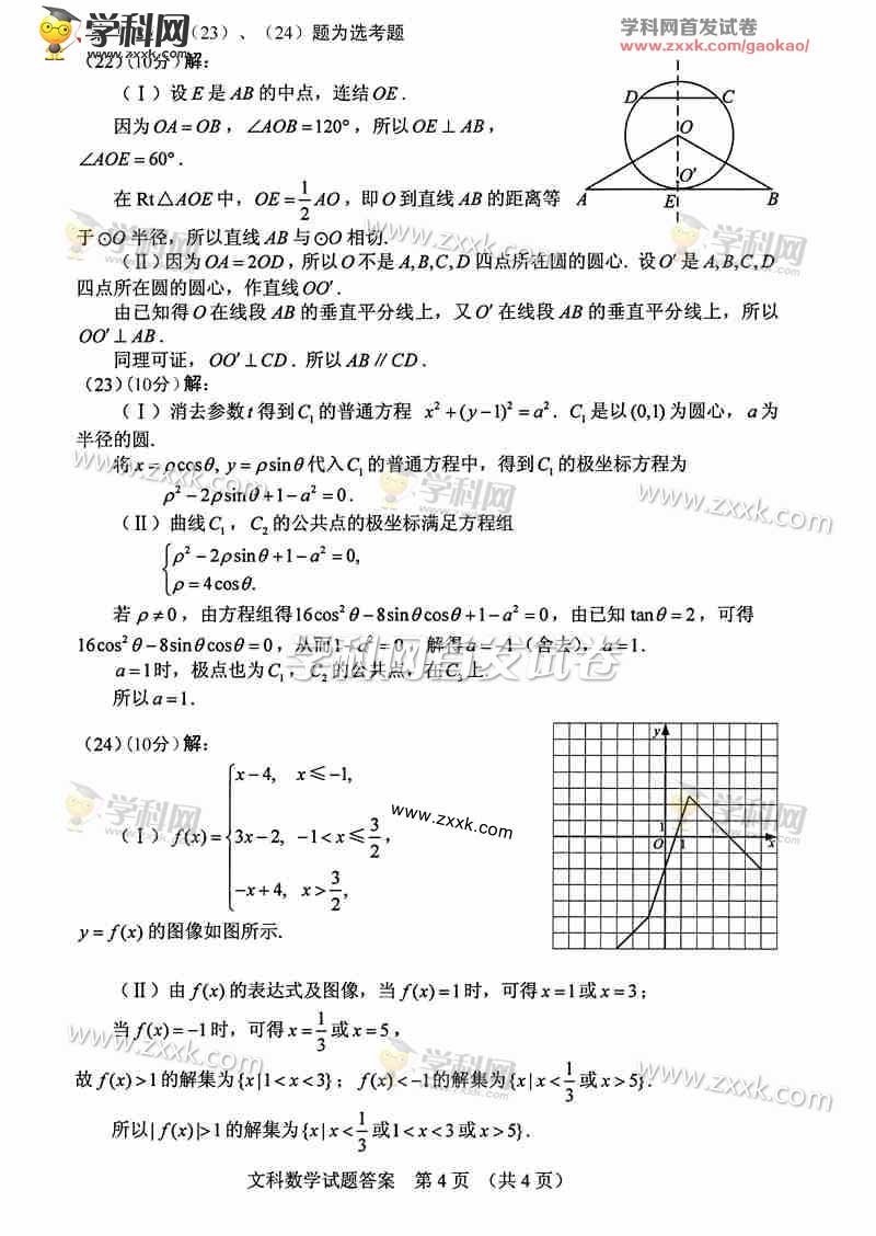 福建省2016年全国卷高考试卷及答案文科数学