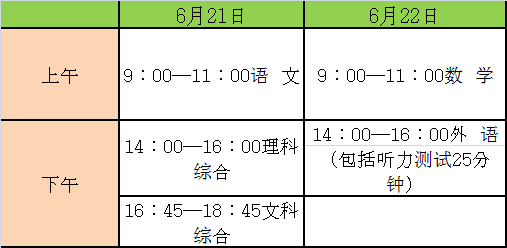 2017河北中考中考考试科目及分值比例_高考学