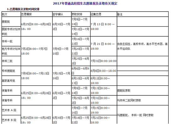 河南省2017年高考志愿批次设置及填报时间安排 站内推广(本站