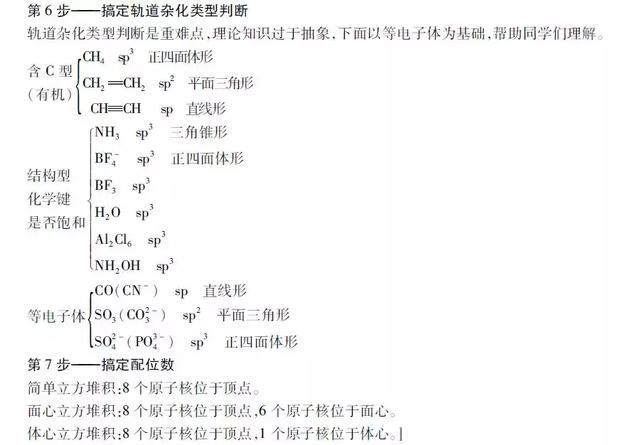 共15 分,通常设题角度包含价电子排布,轨道杂化,电负性,第一电离能的