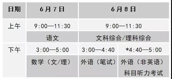 北京真实人口数量_谁知道中国的真实人口是多少 人数最多的是八零后吗(3)