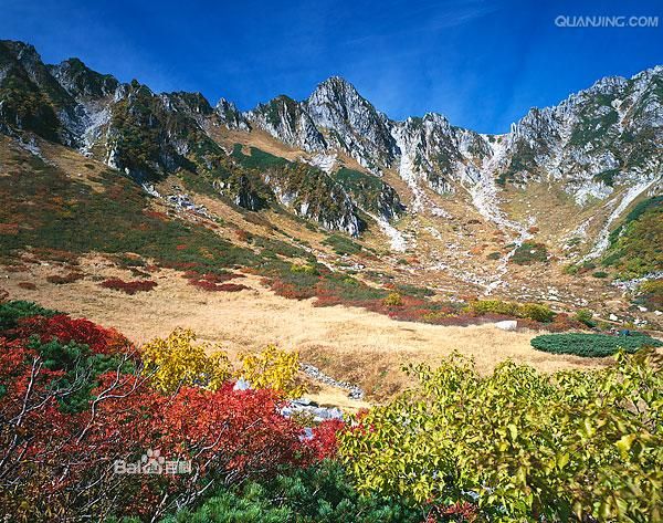 中央山脈