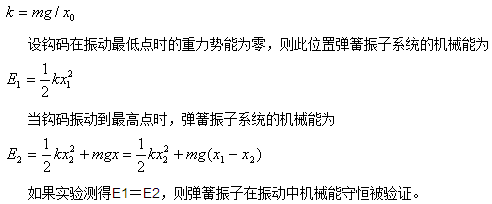 豎直下拉鉤碼後放手,讓彈簧振子振動,且振動到最高位置時,彈簧長度