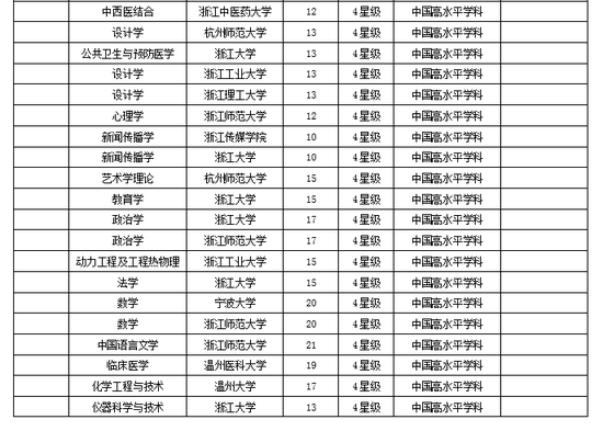 ZXXKCOM201711021010067291028.png