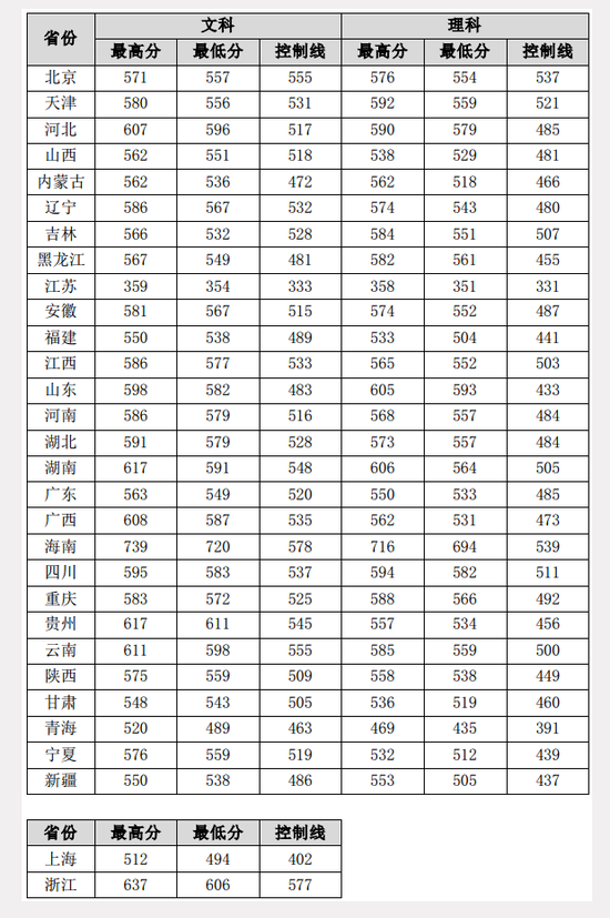 ZXXKCOM201708281501105731040.png
